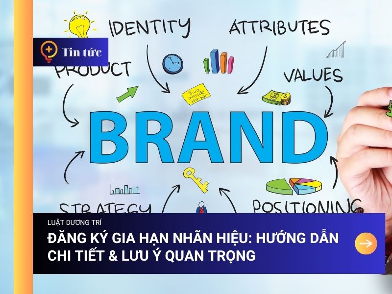 Đăng Ký Gia Hạn Nhãn Hiệu: Hướng Dẫn Chi Tiết & Lưu Ý Quan Trọng