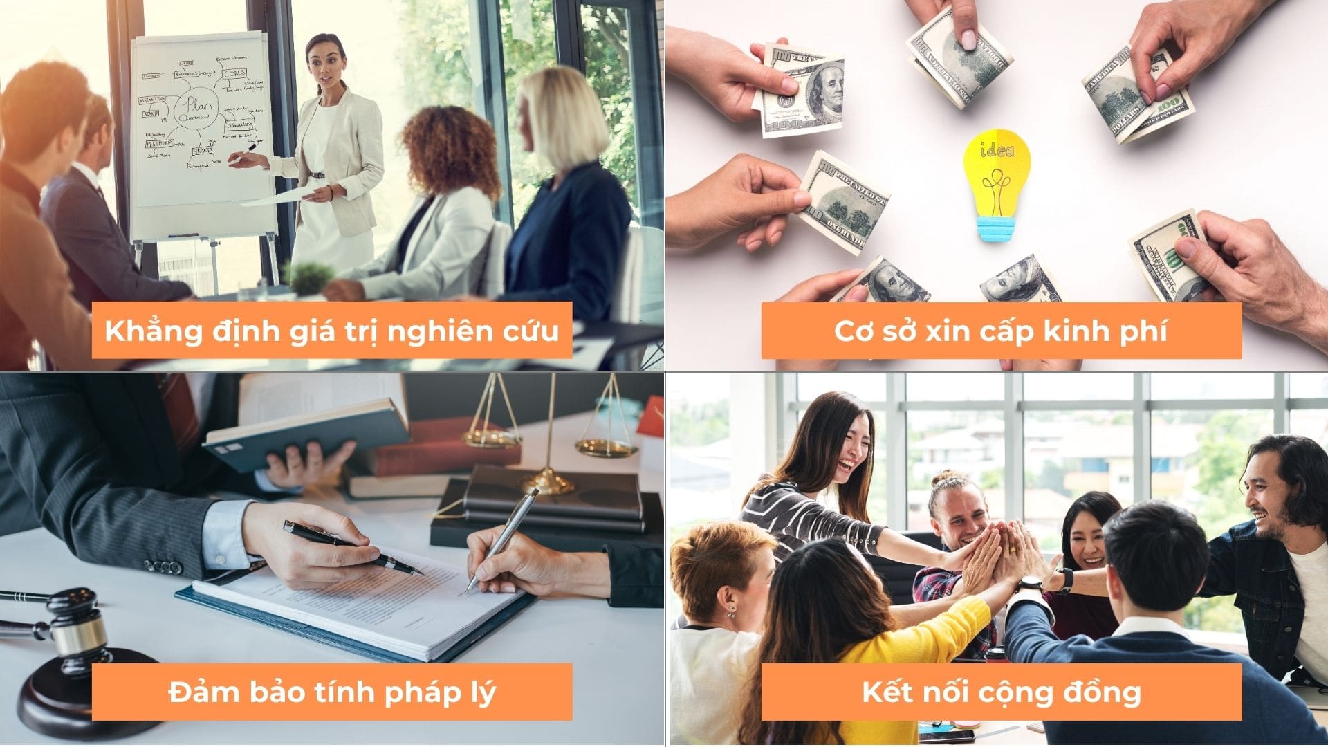 Mục đ&iacute;ch của việc đăng k&yacute; nghi&ecirc;n cứu khoa học