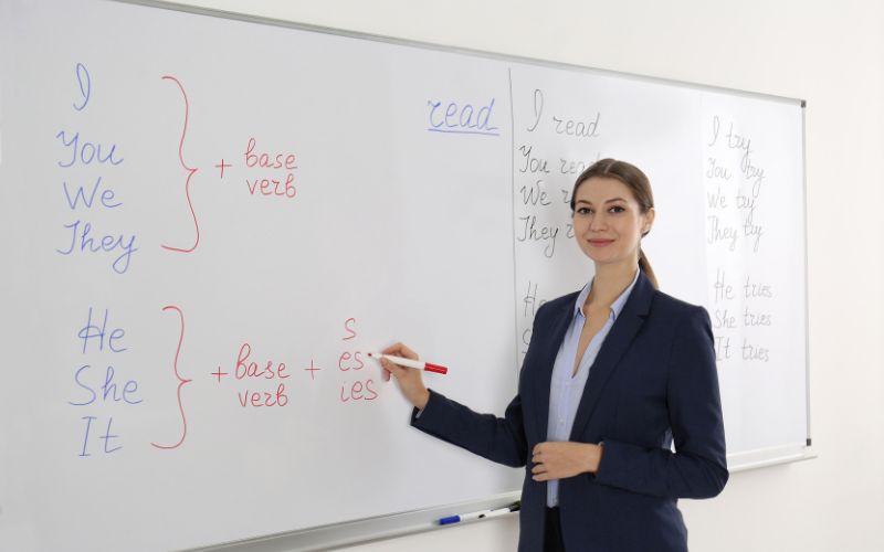 Quy Tr&igrave;nh Đăng K&yacute; Hộ Kinh Doanh Dạy Th&ecirc;m