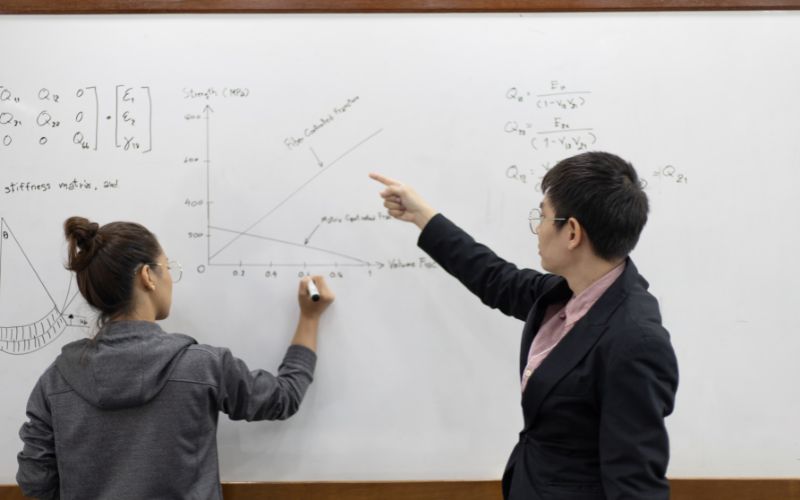 Các Quy Định Về Mở Lớp Dạy Thêm
