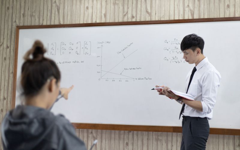 Chi Tiết Các Quy Định Mở Lớp Dạy Thêm